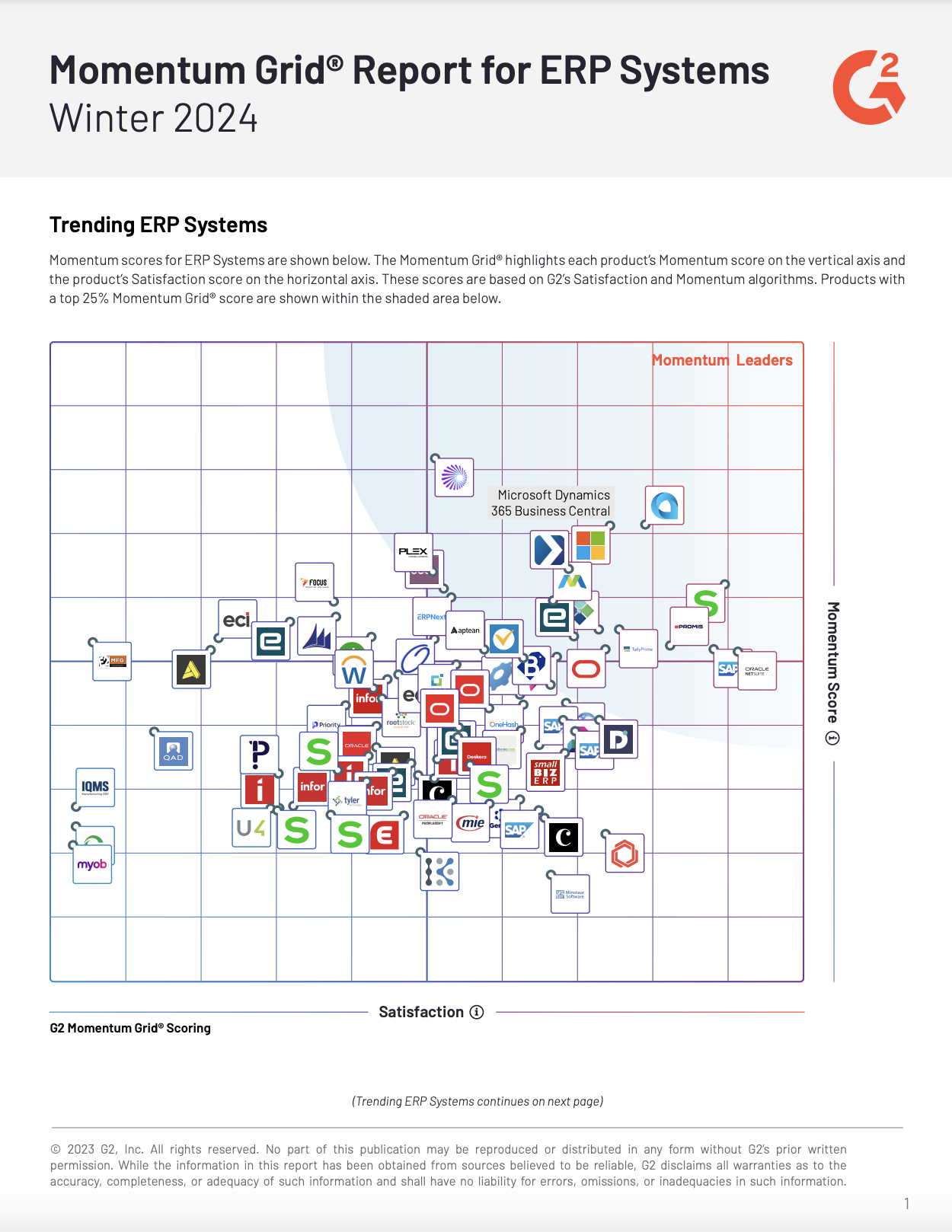 Momentum Grid® Report for ERP Systems Winter 2024